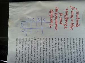 The Blank Results  Grid